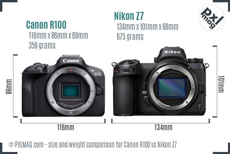 Canon R Vs Nikon Z In Depth Comparison Pxlmag