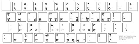 Punjabi (Gurmukhi) Bilingual Keyboard Stickers for Mac and PC | Keyshorts