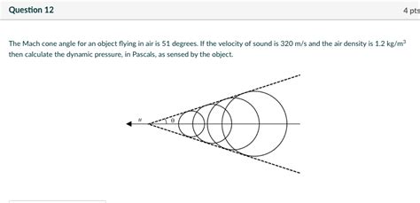 Solved Question 12 4 pts The Mach cone angle for an object | Chegg.com