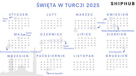 Święta w Turcji 2025 narodowe i religijne ShipHub