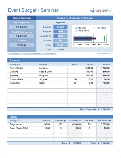 Event Budget Template for Excel