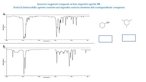 Diapositiva Chimica Organica Distabif