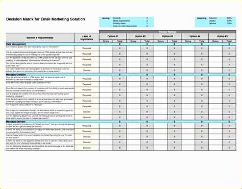 Free Task Management Templates Of 10 Free Excel Project Management ...