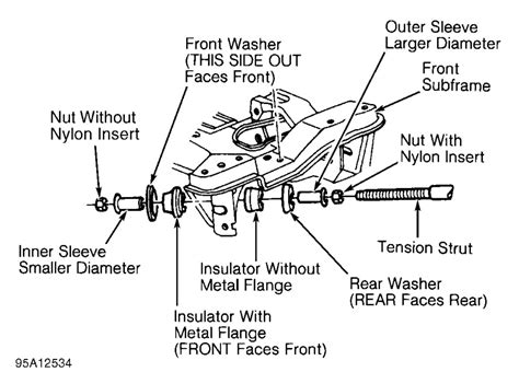 Diagram Ford Thunderbird Exhaust Diagram Mydiagram Online