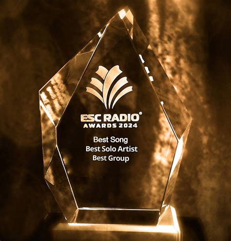 ESC Radio Awards 2024 – The Winners – ESC Radio – Eurovision Song ...