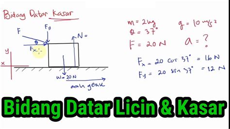 Menghitung Percepatan BendaKasus Bidang Datar Licin Dan Kasar YouTube