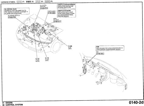 Mazda 3 Engine Bay Diagram