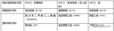 意大利的包装法要求标签义务labelling On Packaging In Italy 知无不言跨境电商社区