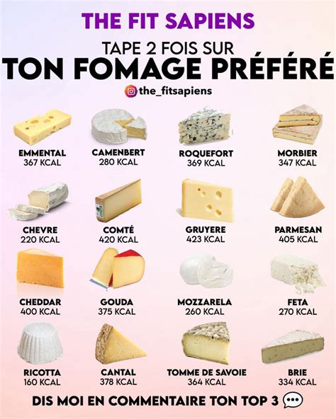 Calories Des Fromages Plateau De Fromage Fromage Tomme