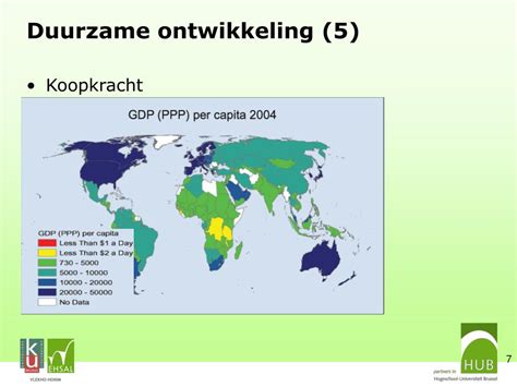 Ppt Duurzame Ontwikkeling In Het Hgzo Powerpoint Presentation Free