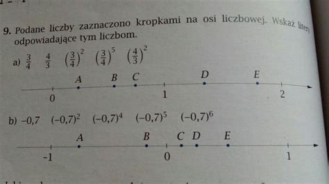 Podane Liczby Zaznaczono Kropkami Na Osi Liczbowej Wska Litery