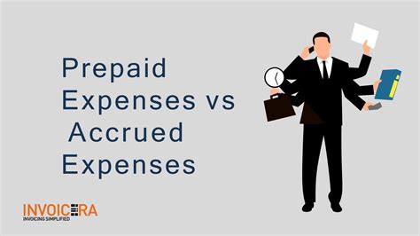 Prepaid Expenses