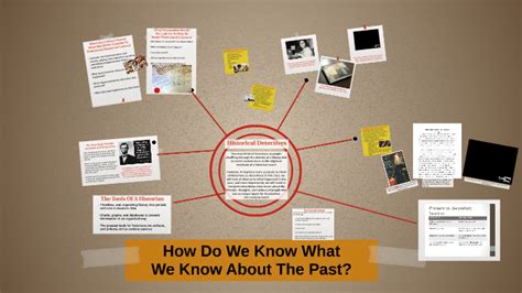 How Do We Know What We Know About The Past By E J On Prezi