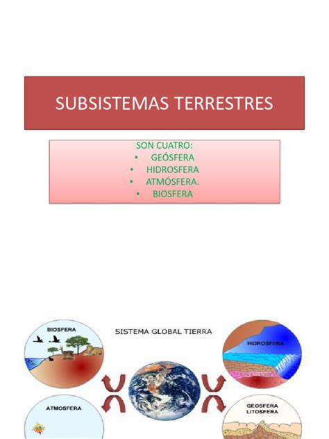 Primario 2dociclo6grado Csnaturales Subsistemas Terrestres 2 Pdf