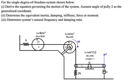 SOLVED For The Single Degree Of Freedom System Shown Below I Derive