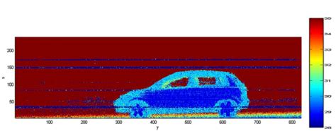 Laser radar illuminates the way to deep space