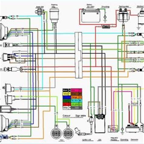 Taotao 125 Atv Parts Diagram