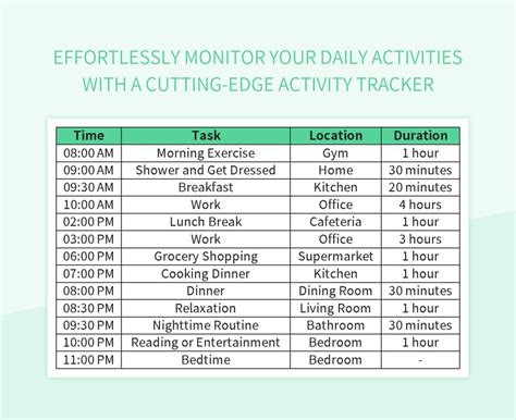 Free Daily Activity Tracker Templates For Google Sheets And Microsoft ...