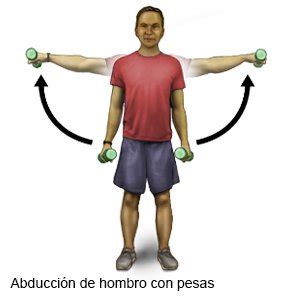 Ejercicios De Abducción Y Aducción Del Hombro Care Guide Information En