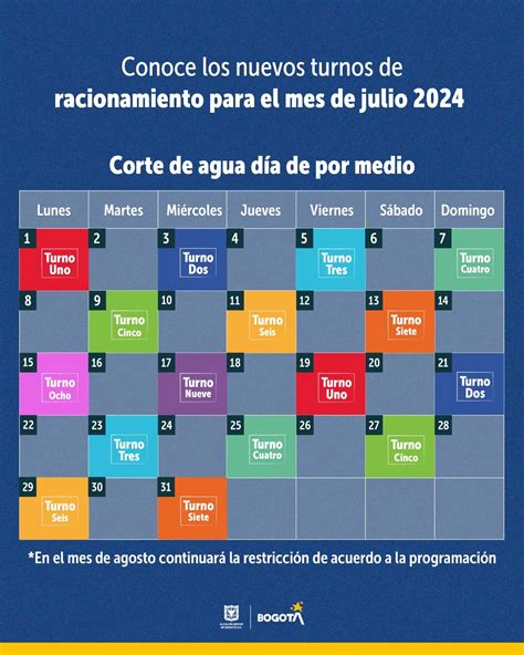 Racionamiento De Agua En Bogotá Puntos Claves Del Nuevo Calendario