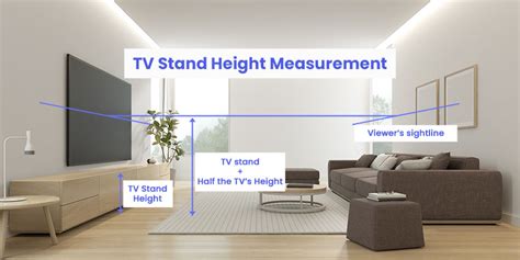 Height Of Tv From Floor Viewfloor Co