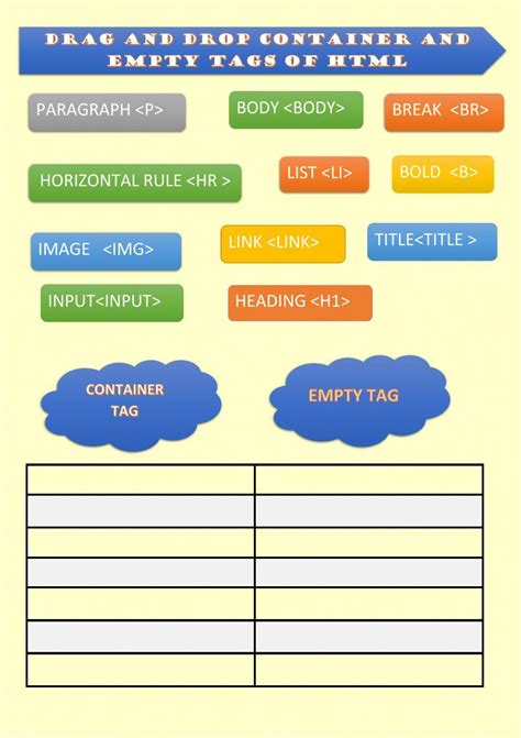 Html Worksheet Worksheet Live Worksheets Worksheets Library