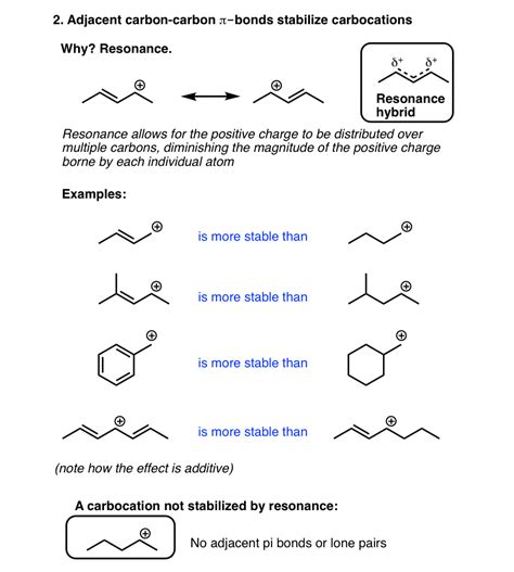 3 Factors That Stabilize Carbocations