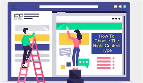 Content Marketing 101 How To Choose The Right Content Types Cooler