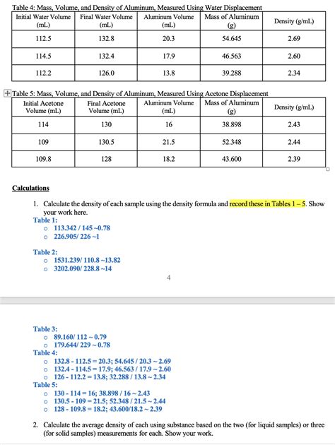 Solved Calculations 1. Calculate the density of each sample | Chegg.com