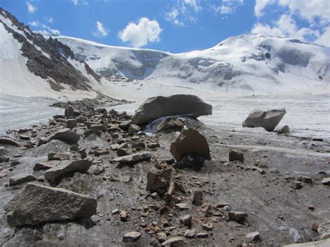 Retreating Glaciers The Science Behind The Story Connecting Research