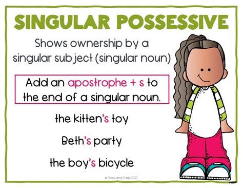 How To Teach Apostrophes In Possessive Nouns Snips And Snails Teaching