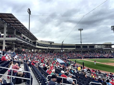 The Ballpark of the Palm Beaches: Prepping for 2018 | Ballpark Digest