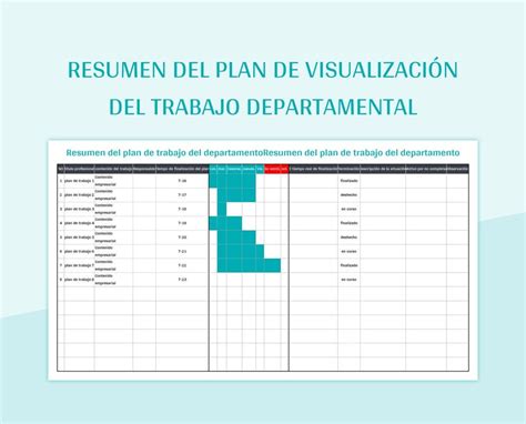 Plantilla De Excel Resumen Del Plan De Visualización Del Trabajo