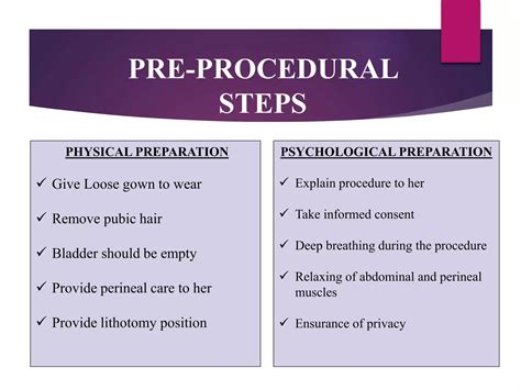 Vaginal examination | PPTX