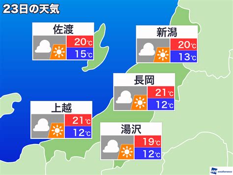 10月23日水 新潟県の明日の天気（ウェザーニュース）