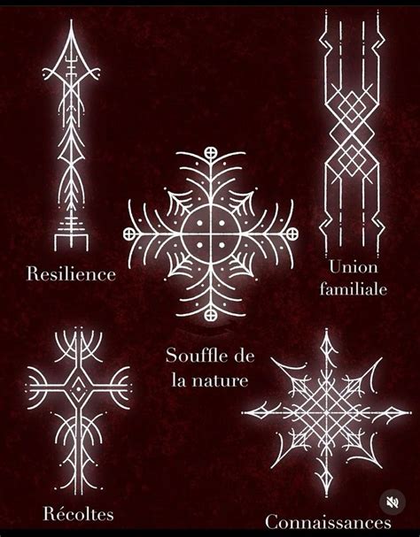 Pin By Mathilde B Langer On Tattoo In Viking Tattoos Rune