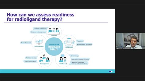 Radioligand Therapy Readiness Assessment Framework Launched At Event With Esteemed Speakers