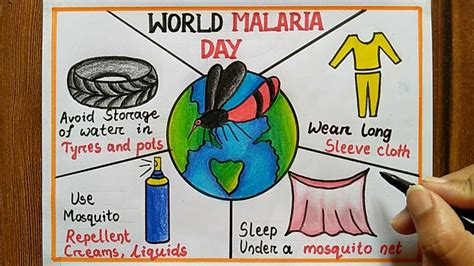 World Malaria Day Poster Drawing April 25 How To Prevent From