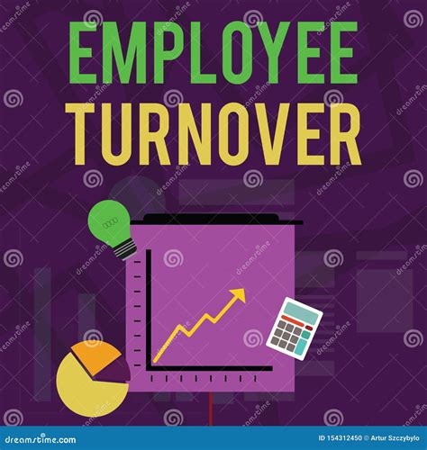 Text Sign Showing Employee Turnover Conceptual Photo Number Or