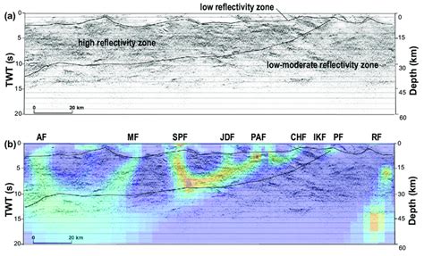 A Migrated Seismic Section For Seismic Line Ga G Fraser Et Al