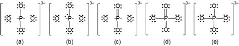 Channels by Pearson+ | College Exam Prep Videos & Practice Problems