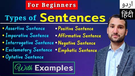 Types Of Sentences Kinds Of Sentences Sentence Types In Urdu