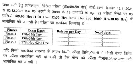 Up Police Si Exam Date 2021 Check Three Phases Exam Schedule For