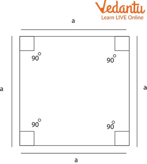 Classifying Angles and Figures - Learn and Solve Questions