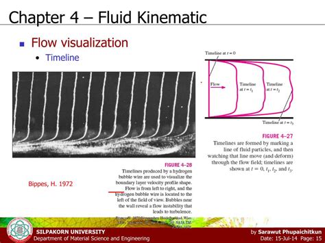 PPT Chapter 4 Fluid Kinematic PowerPoint Presentation Free