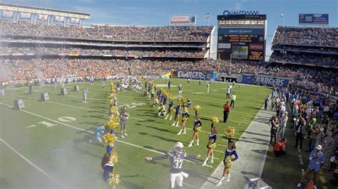 San Diego Chargers, Oakland Raiders plot new NFL stadium near Los ...