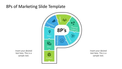 P Diagram For Marketing Mix Ppt Template Slidemodel