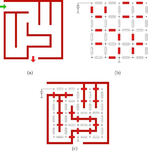 mapping  maze   memristive grid  maze  grid