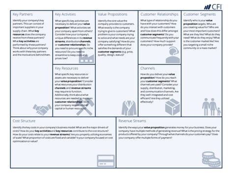 Business Plan Framework Template Midi Box