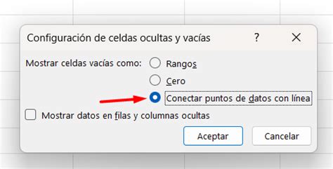 Configurar Celdas Vacías en Minigráficos en Excel Ninja del Excel